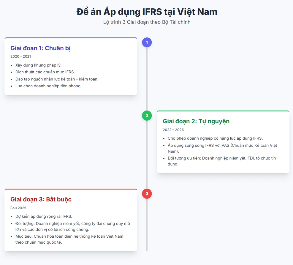 anh-chup-man-hinh-2025-12-01-110016