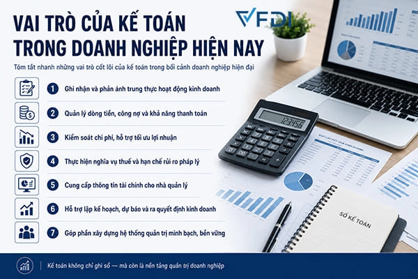 Vai trò của kế toán trong doanh nghiệp