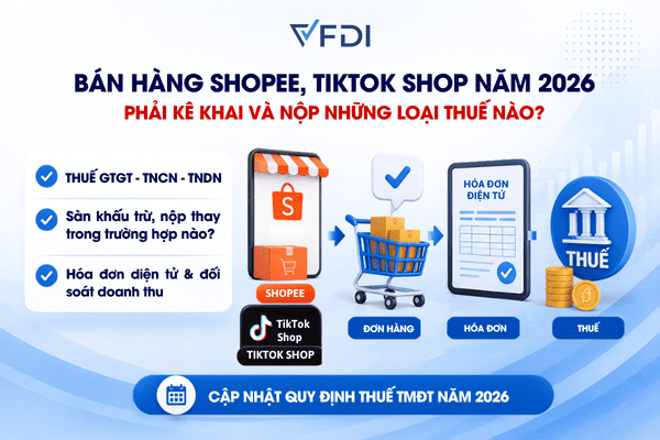 Hình ảnh đại điện