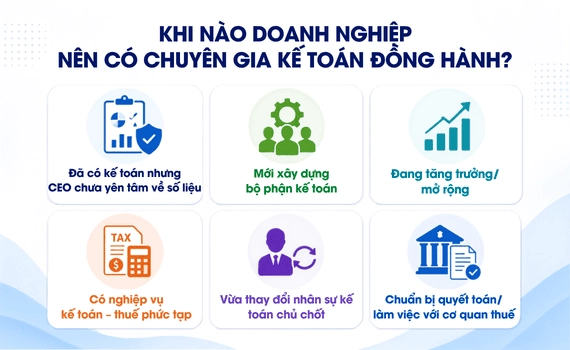 Khi nào doanh nghiệp nên có chuyên gia kế toán đồng hành